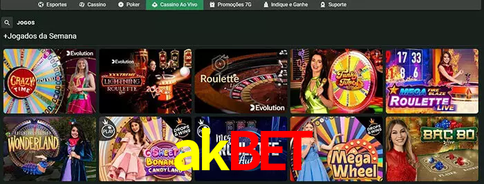 akbet bet