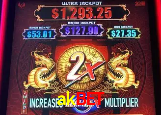 akbet Brasília - Casino Guide