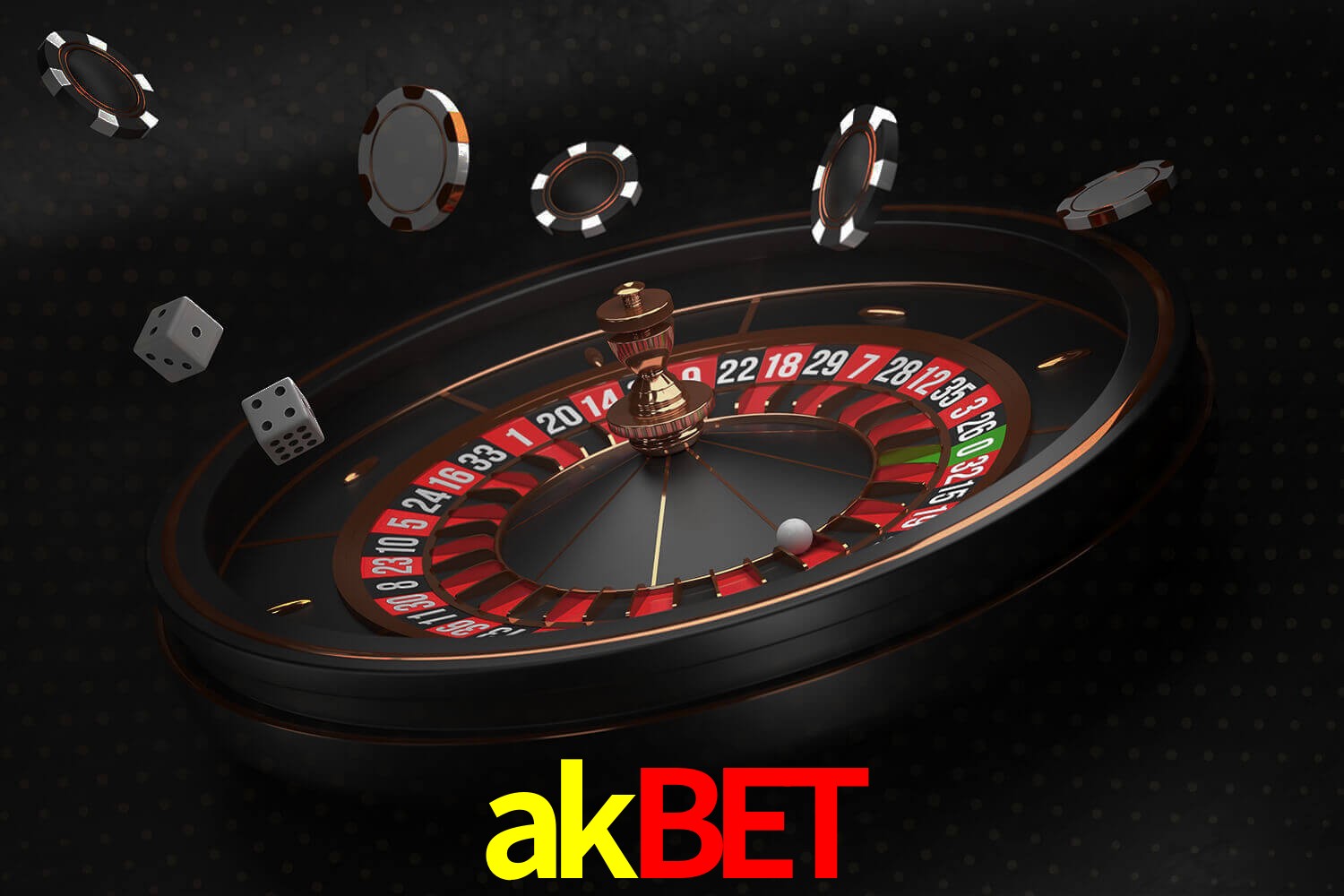 akbet.com
